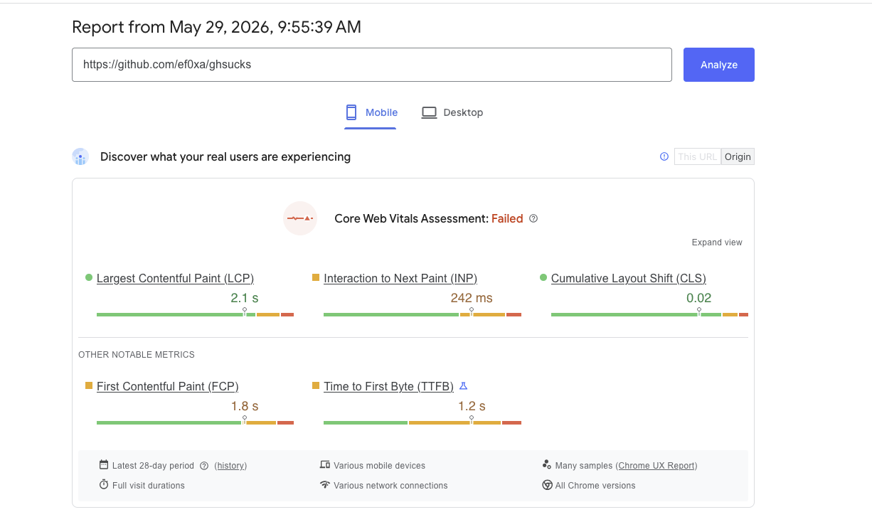 github-pagespeed